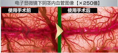 玉溪长庚医院