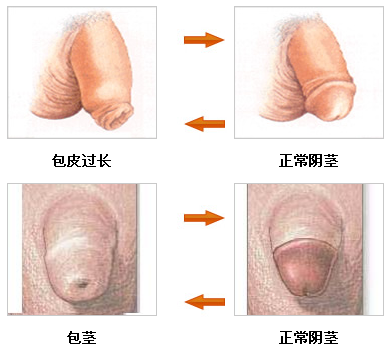 玉溪长庚医院